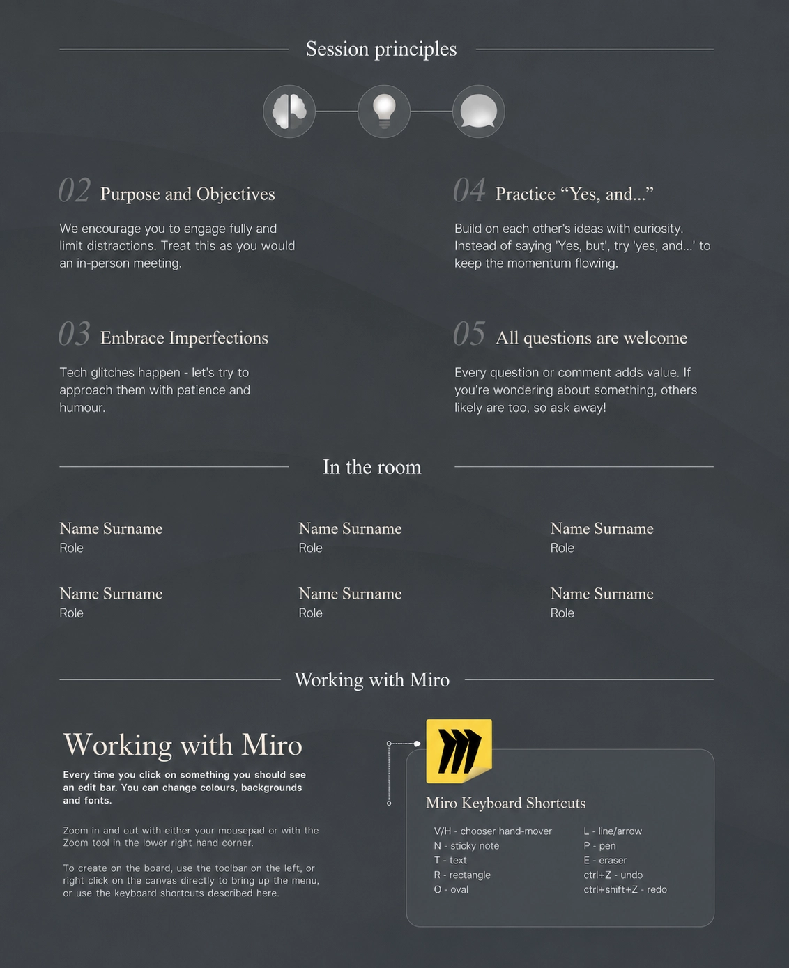 Implementation Strategy Workshop — session principles and working with Miro board