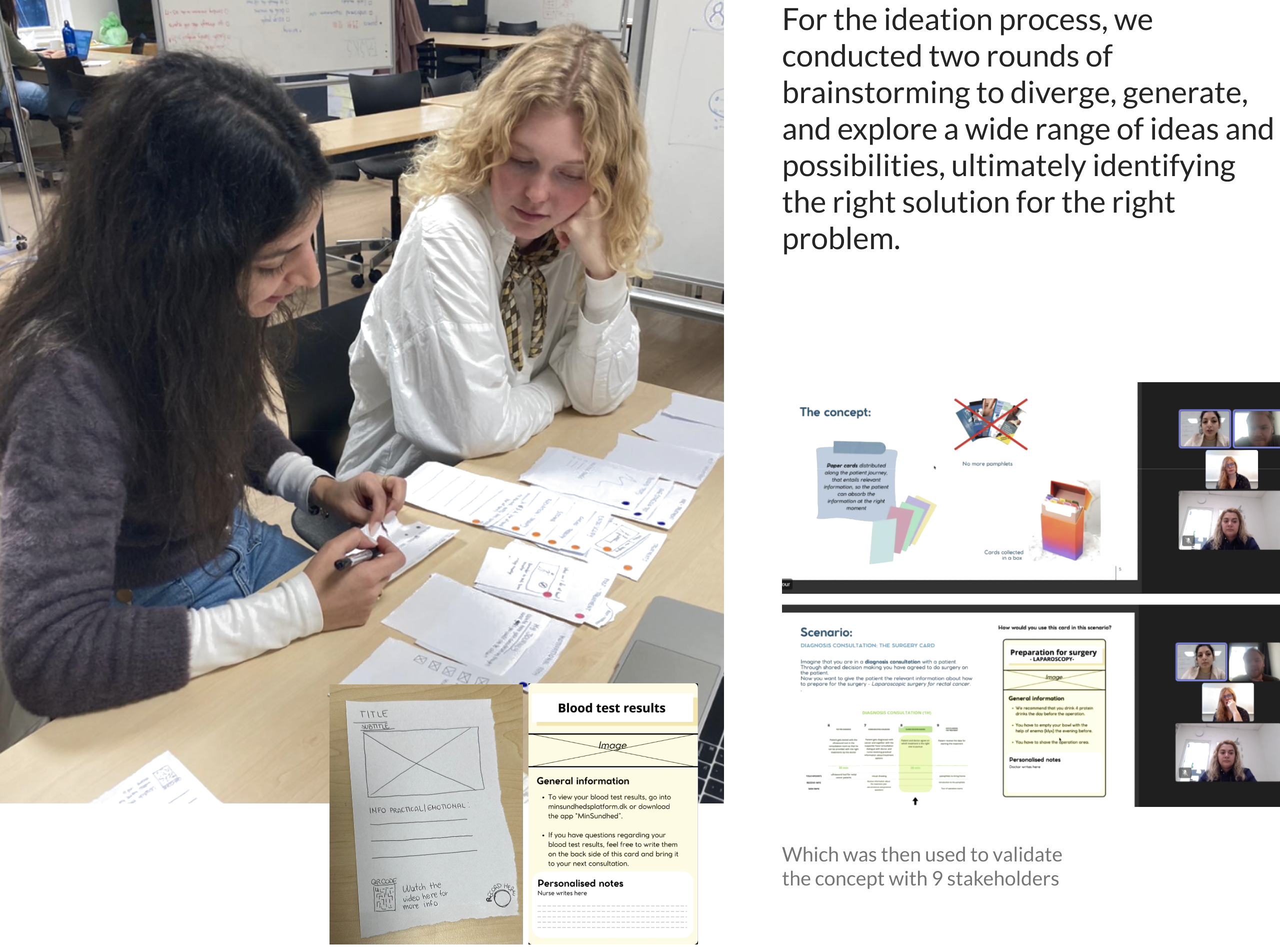 Patient-Centred Information Journey — ideation and concept validation sessions
