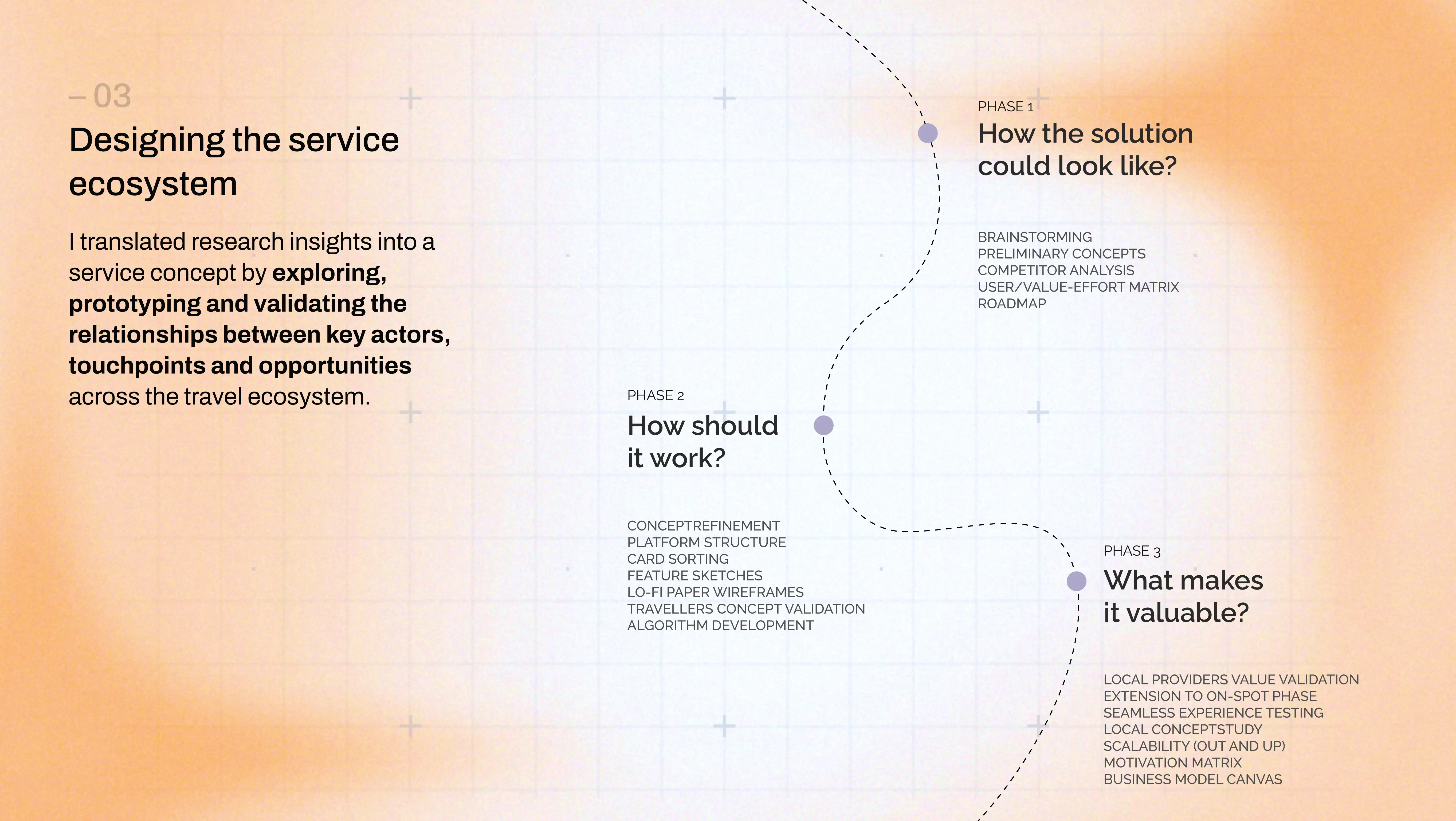 Viah — designing the service ecosystem across three phases