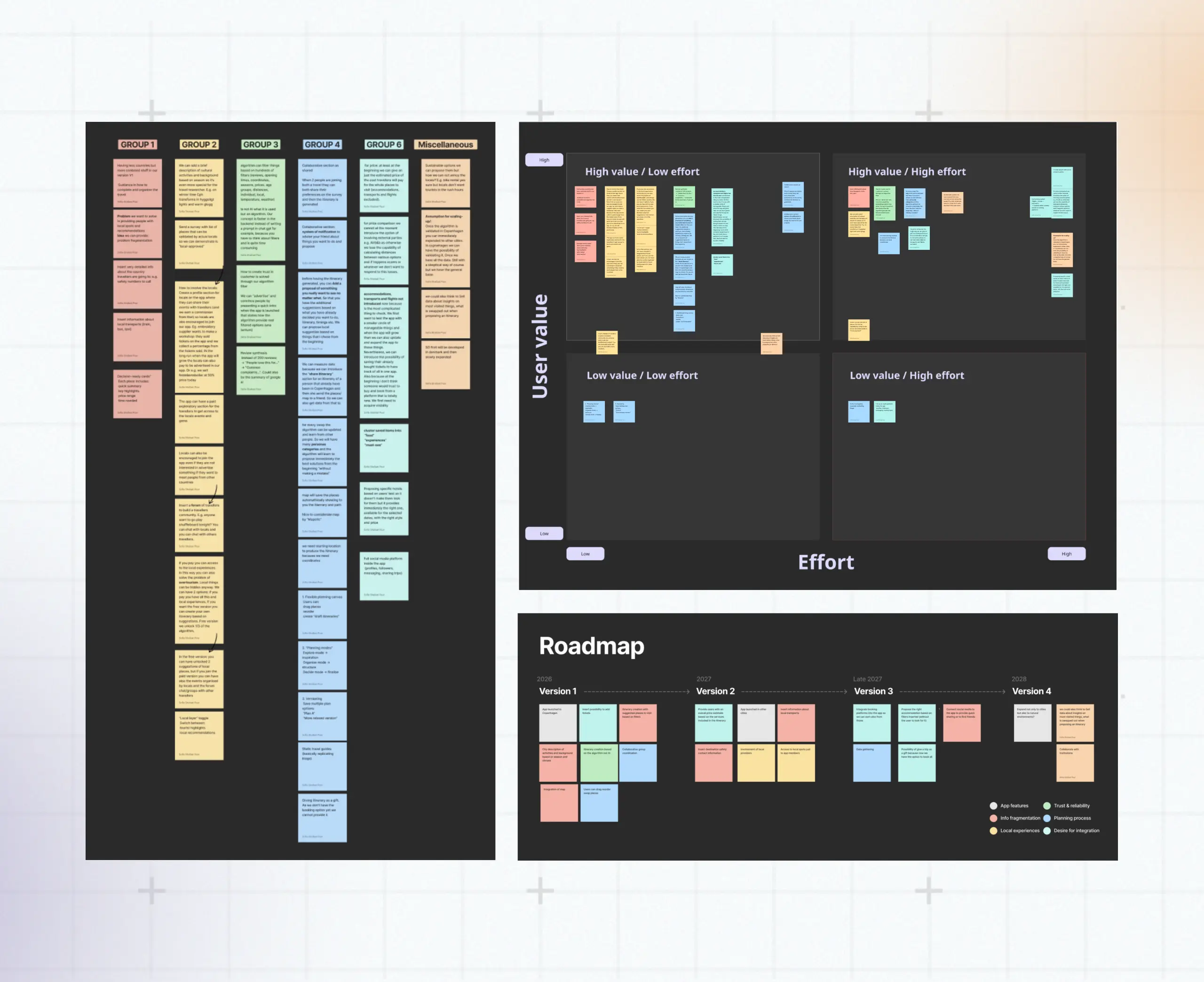 Viah — service system map
